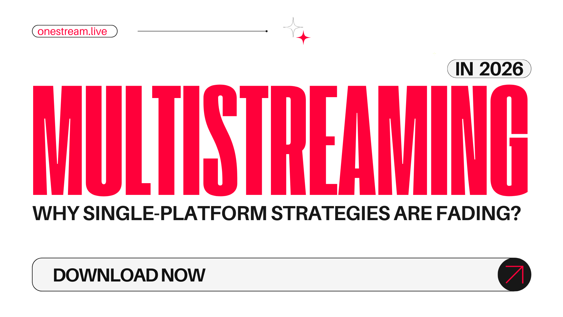 Multistreaming in 2026