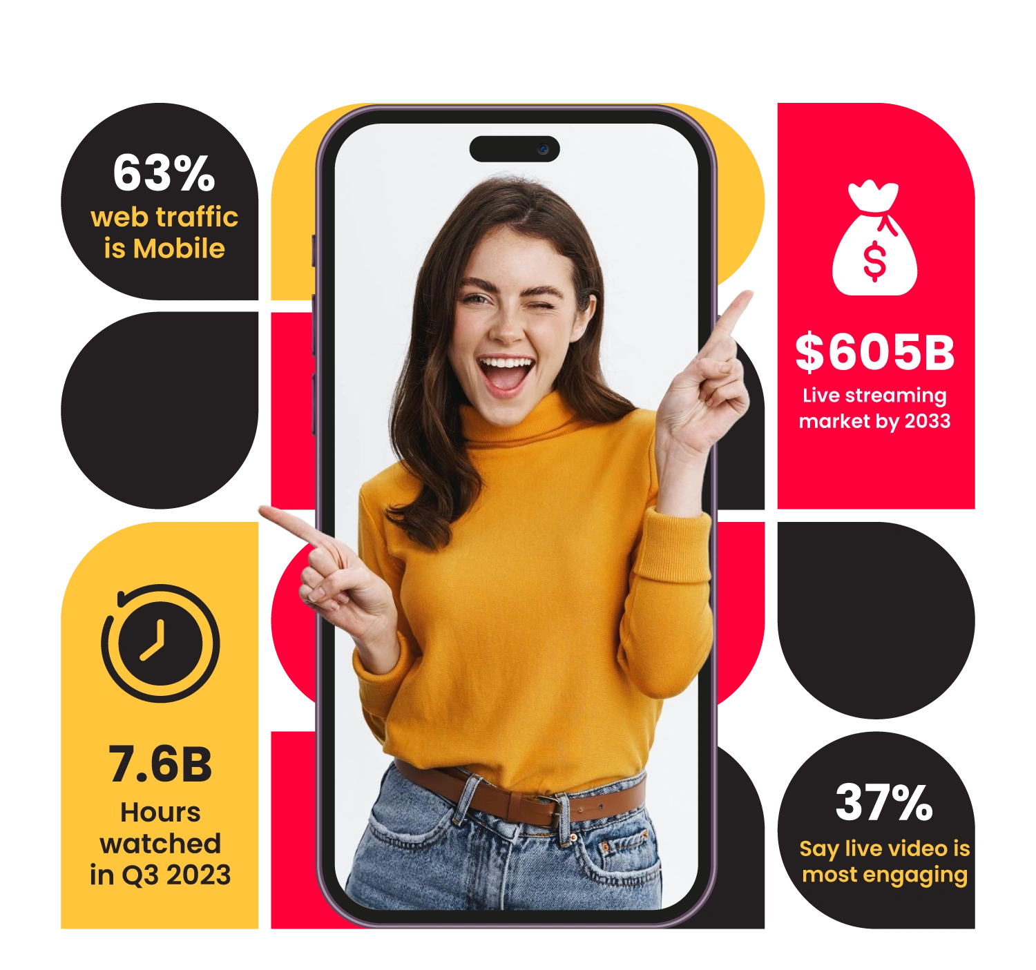 Mobile-Live-Streaming-is-Taking-Over
