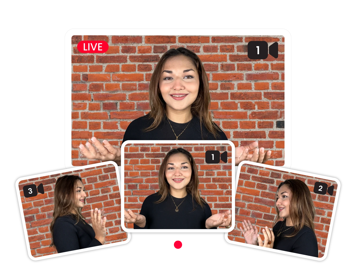 multicamera streaming