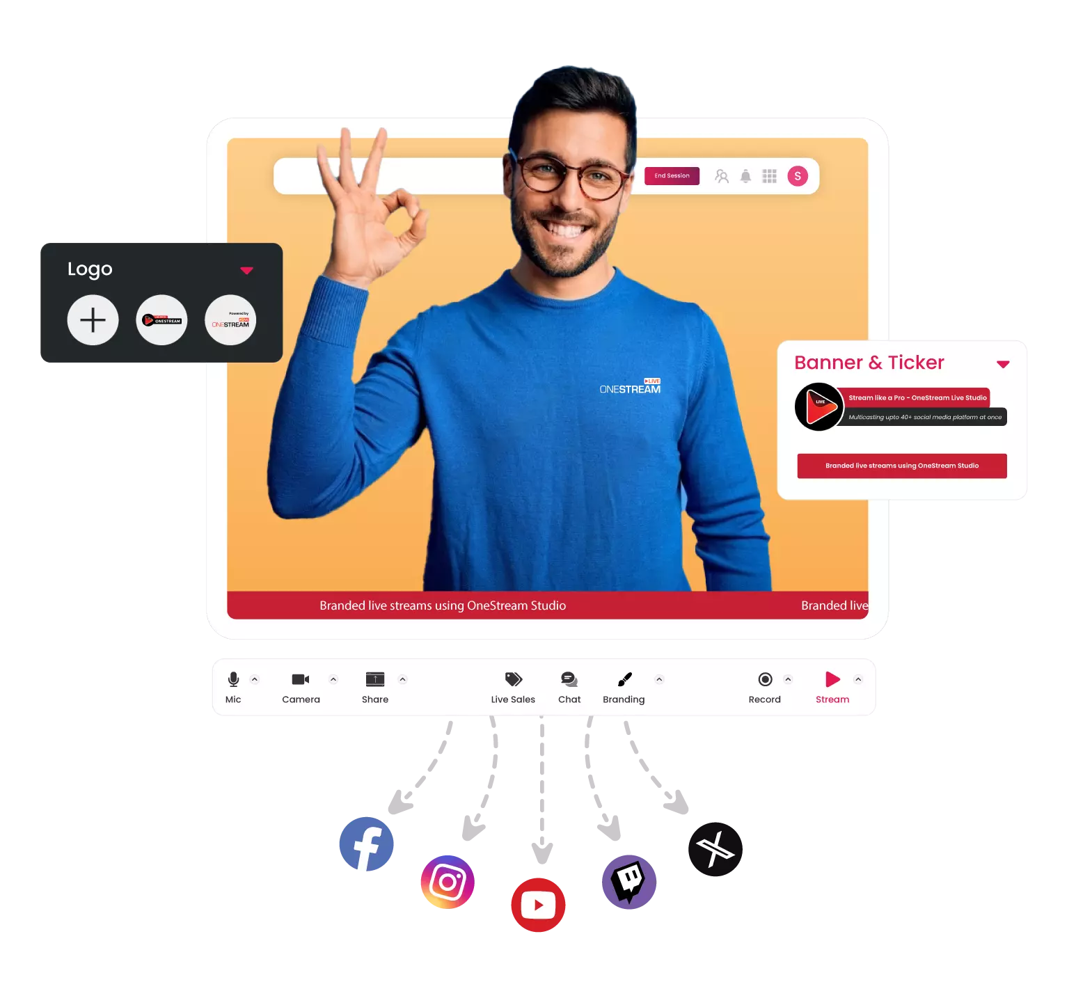 Multistream Real-time & Recorded Videos Seamlessly - OneStream Live